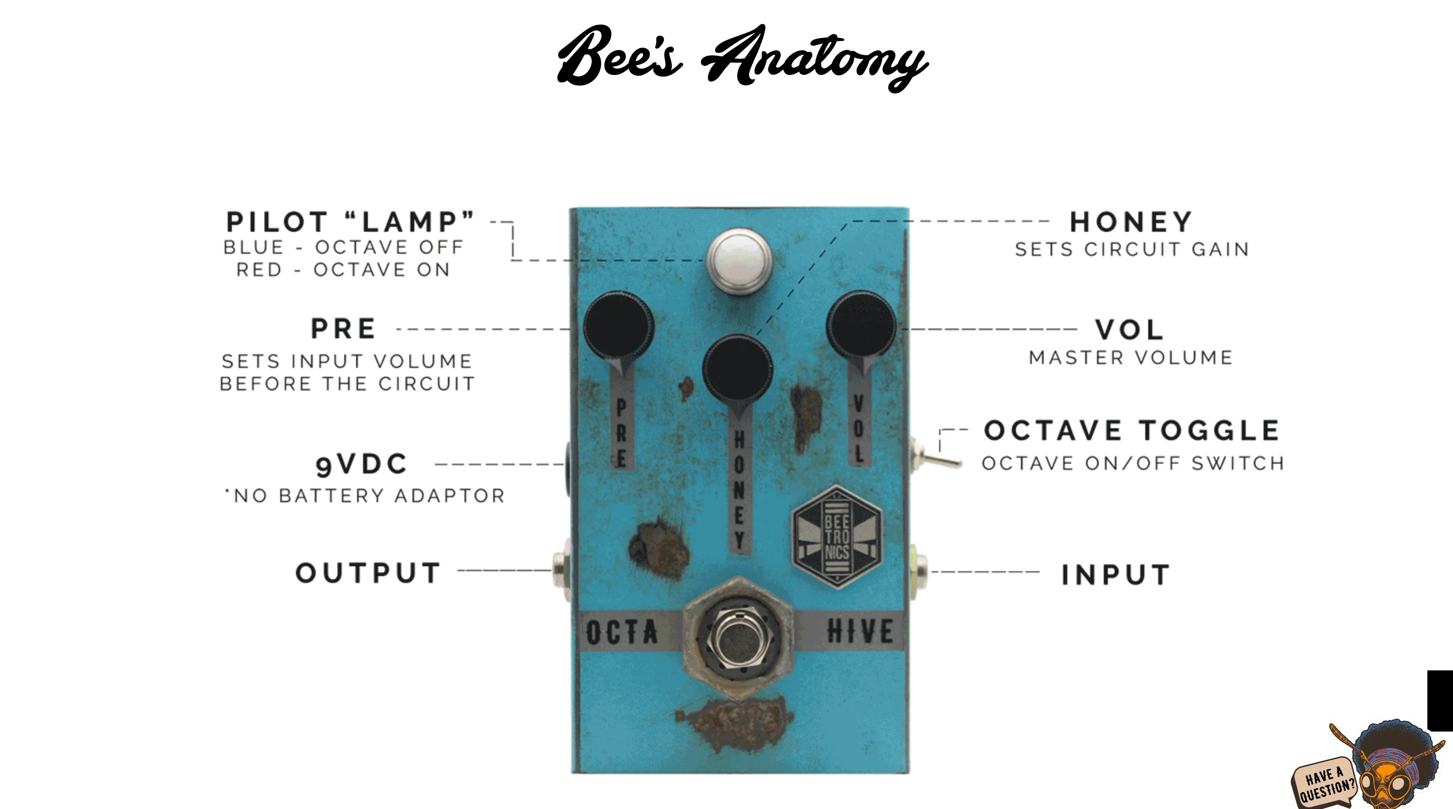 BeetronicsFX Limited Edition Octahive Super High Gain Fuzz High Octave Dual Footswitch Yellow - Image 4