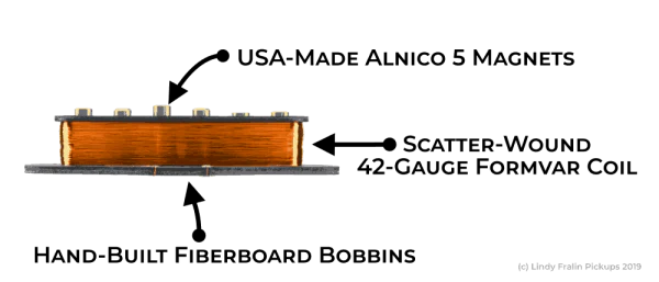 Lindy Fralin Vintage Hot Stratocaster Hybrid Stagger Yellow Cover Pickup Set - Image 3