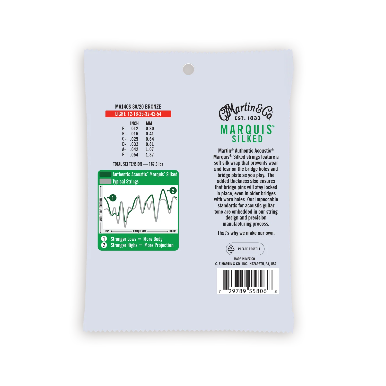 Martin MA140S Authentic Silked Light 80/20 Acoustic Guitar Strings - Image 2