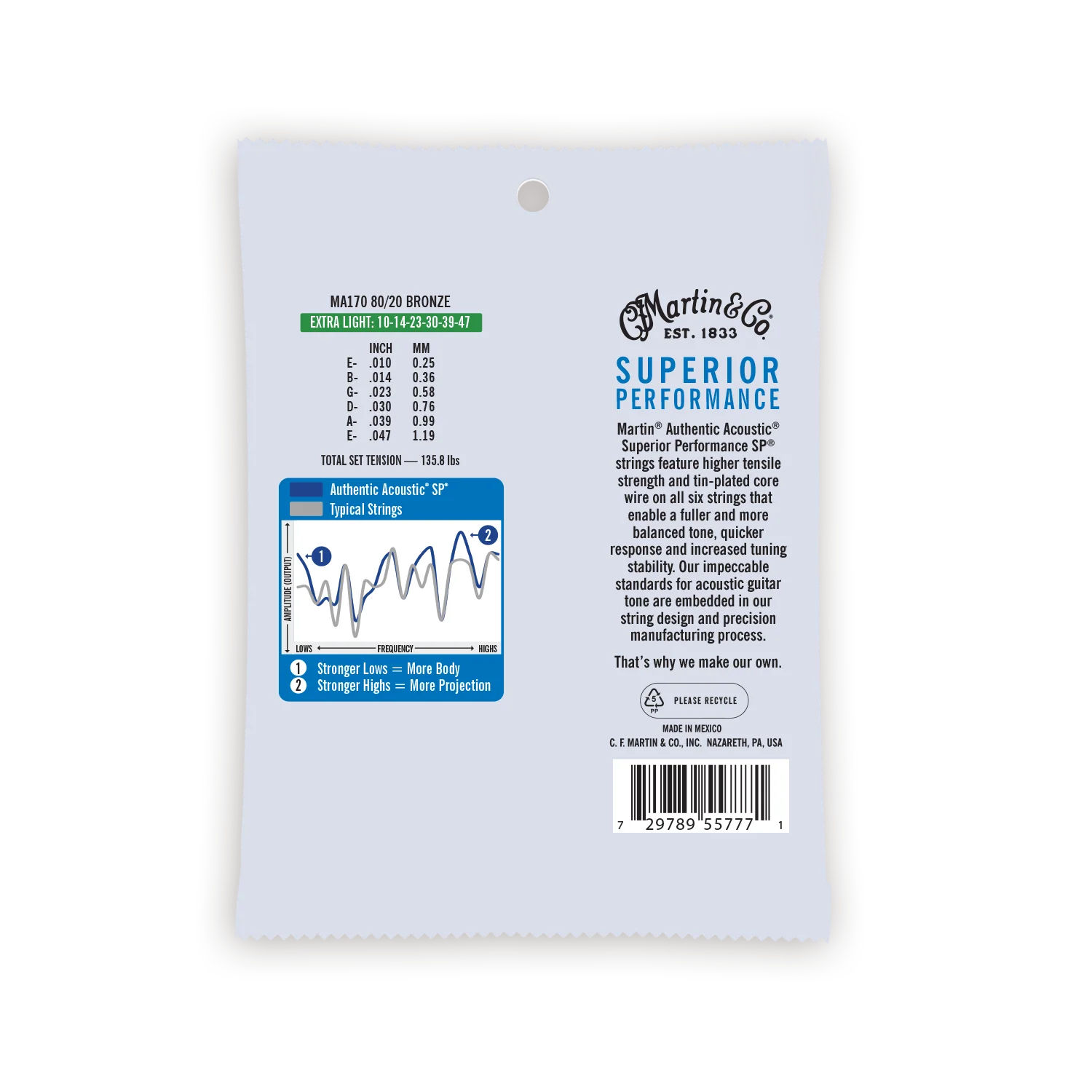 Martin MA170 Superior Performance SP Extra Light 10-47 80/20 Bronze Acoustic Guitar Strings - Image 2